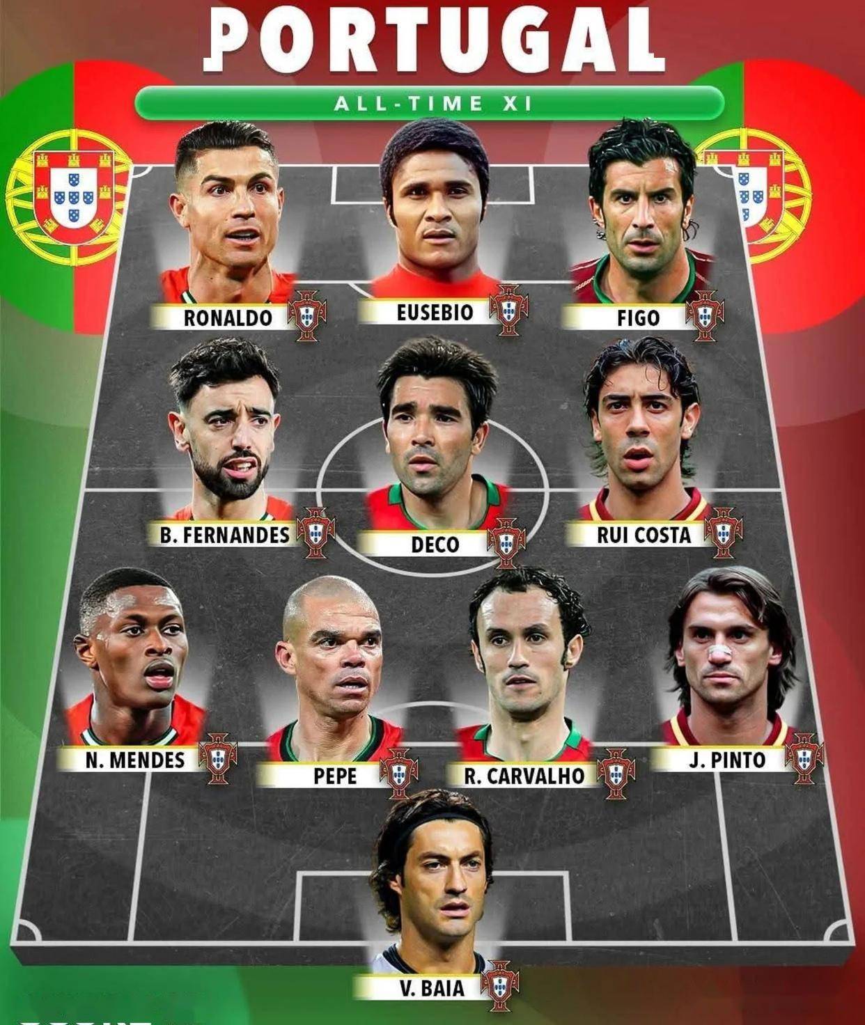 包含葡萄牙队长卢卡斯传射关键一球，为波尔图取得欧冠小组赛首胜的词条