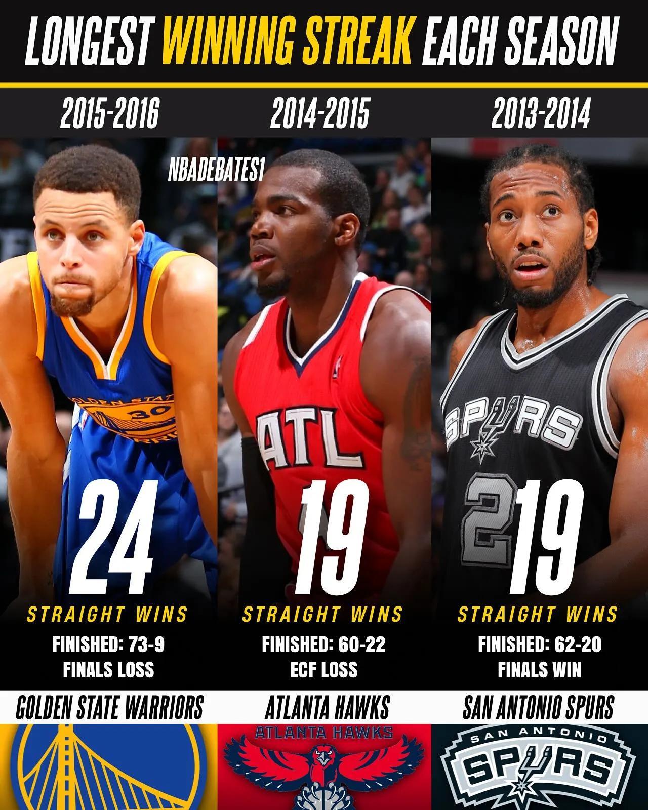 骑士大胜尼克斯,塞克斯顿全场高效 骑士大胜尼克斯,塞克斯顿全场高效